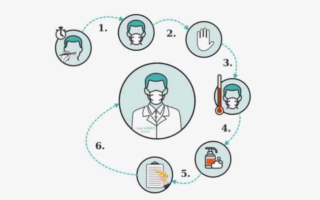 Egészségügyi védelem járvány idején